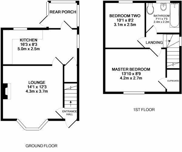 Property details for Blythe Avenue, West Heath, Congleton, Cheshire